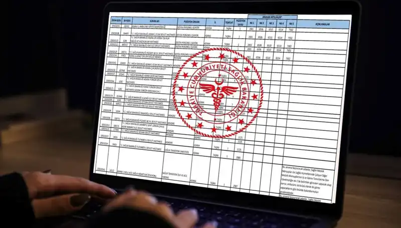 2025'te Sağlık Bakanlığı’ndan 19 Bin Personel Alımı: Detaylar Açıklandı!