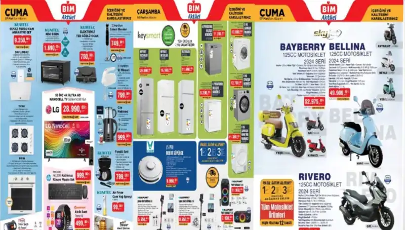 BİM'de Ürün İndirimleri Başlıyor! 4-7 Mart Aktüel Ürünler Kataloğu Detayları