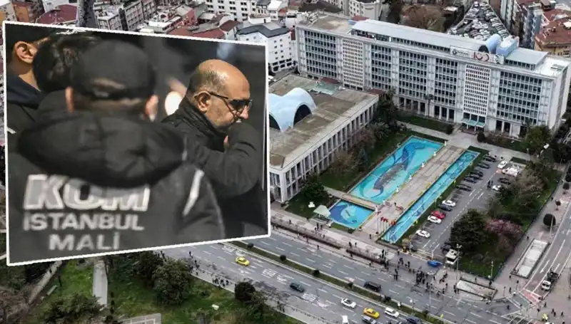 İBB Yolsuzluk Soruşturması: Aziz İhsan Aktaş'ın İtirafları Şoke Etti!